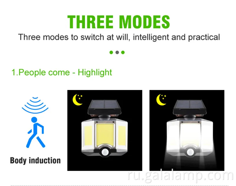 Индукционная настенная лампа с корпусом ABS для солнечного освещения